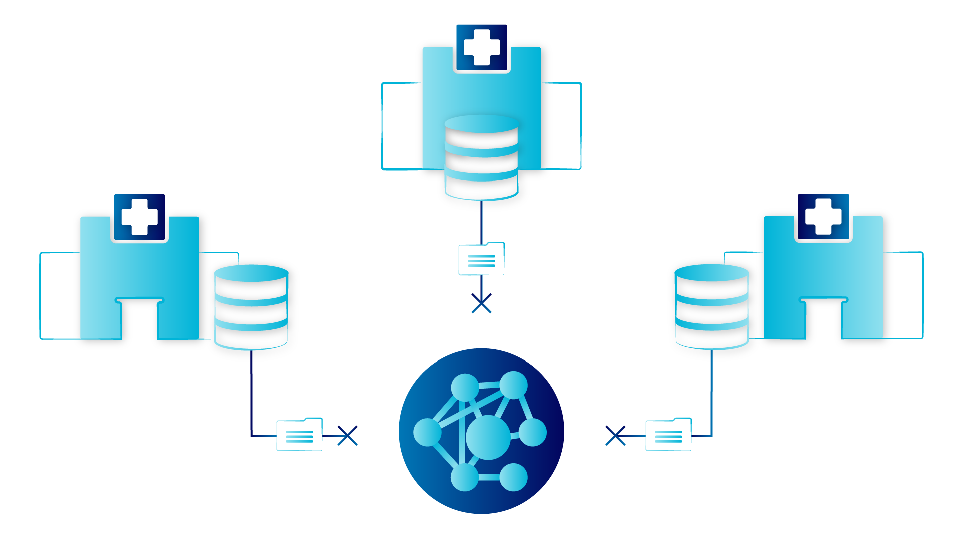 Image illustrating that files stored in healthcare data providers' databases cannot leave the institutions