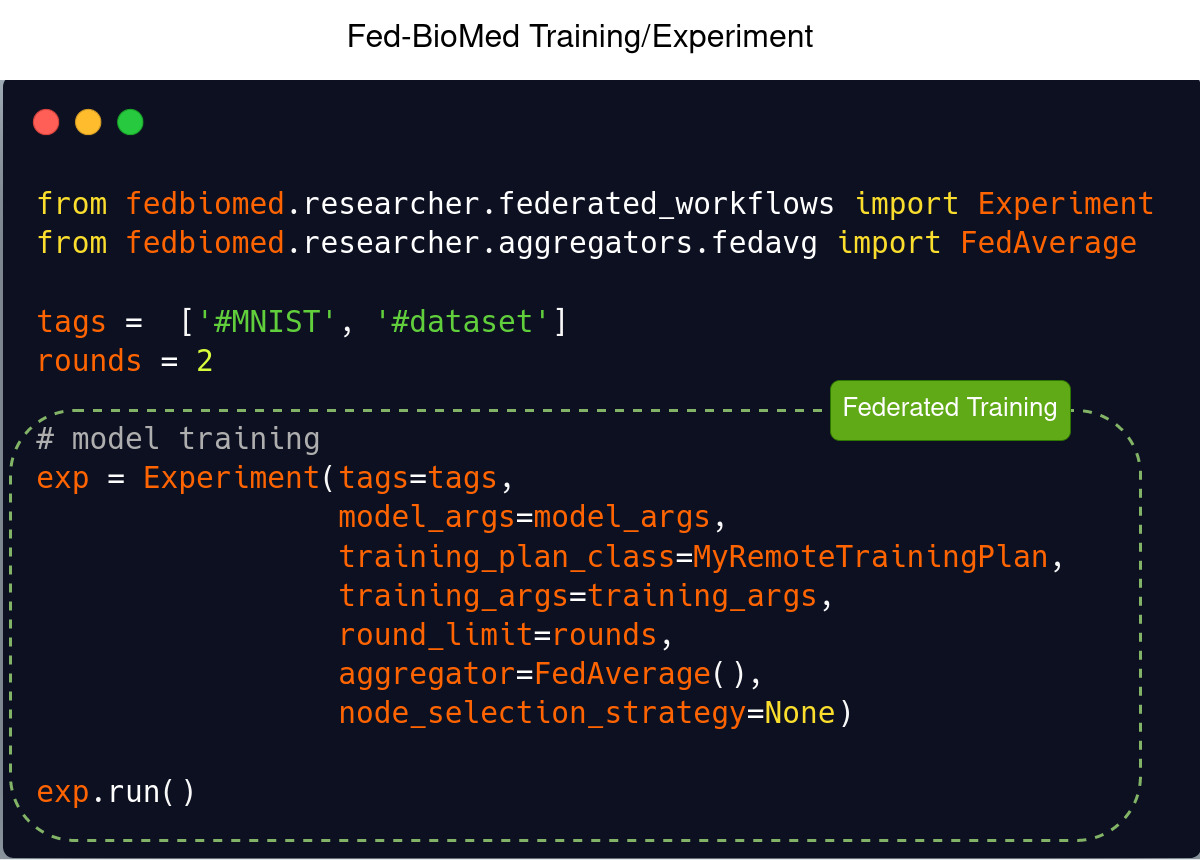 fed-bio-med-pytorch