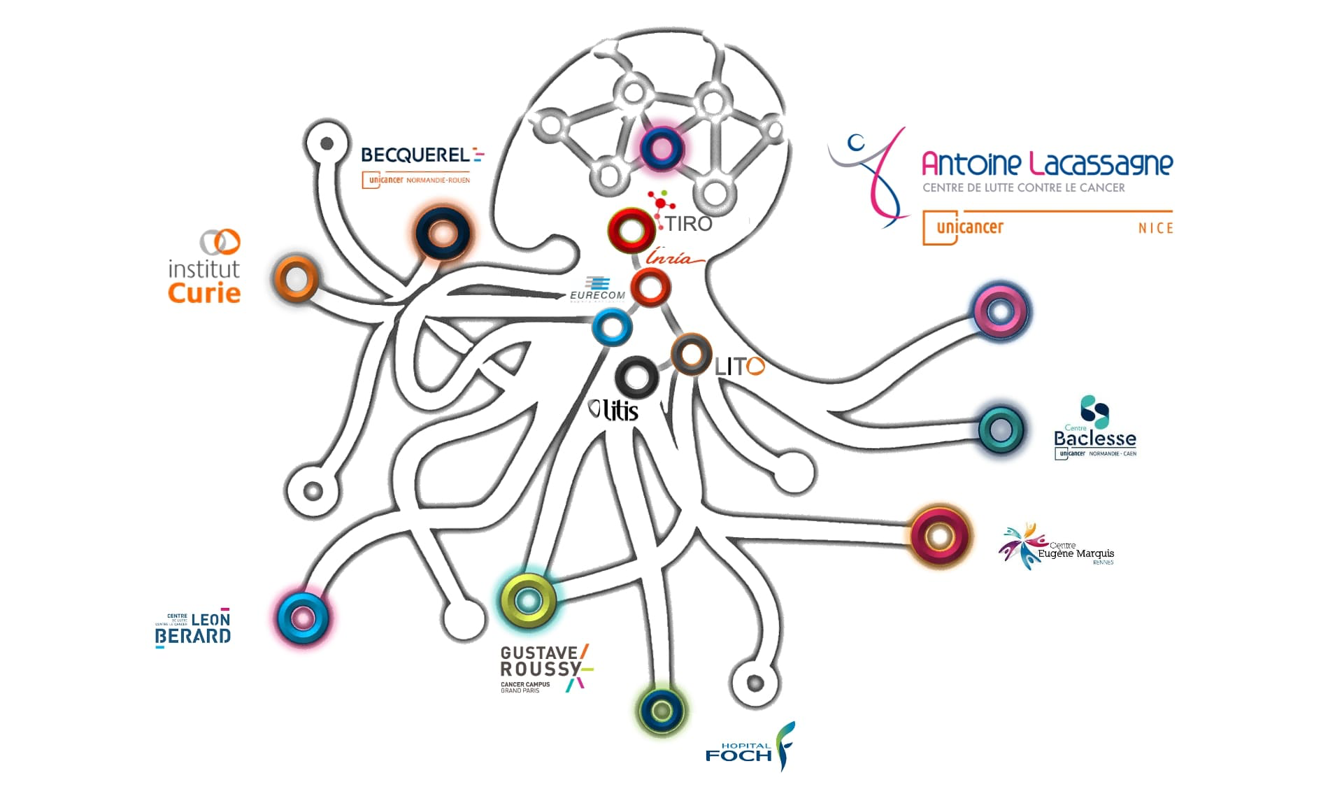 Fed-BioMed for Federated-PET project